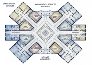 immigration services wentworth